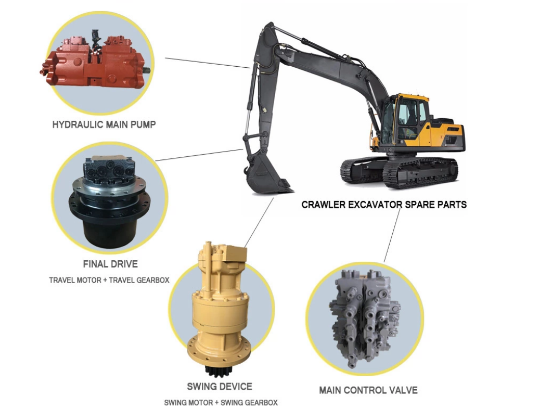 CAT excavator reducer swing gear drive 148-4644 of 320C 320D 320D2 320E 323D 318C 319C swing gearbox 1484679 1484644